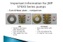 JPR-S7630 Seawater Pump
